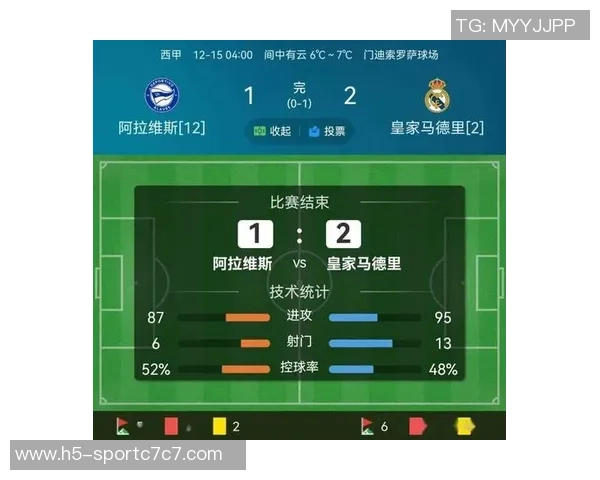 姆巴佩本赛季贡献26球4助助攻皇马65进球成球队核心